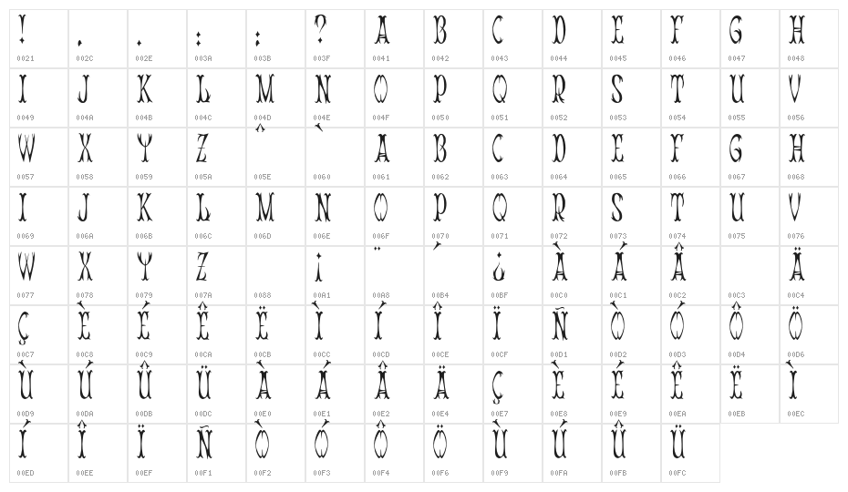 JMHZarracena-Regular Character Map