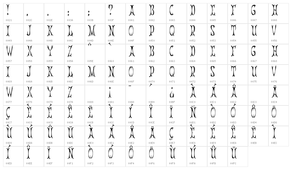 JMHZarracenaAlt-Regular Character Map