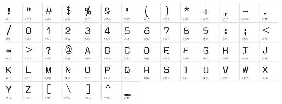 JMLetter Character Map