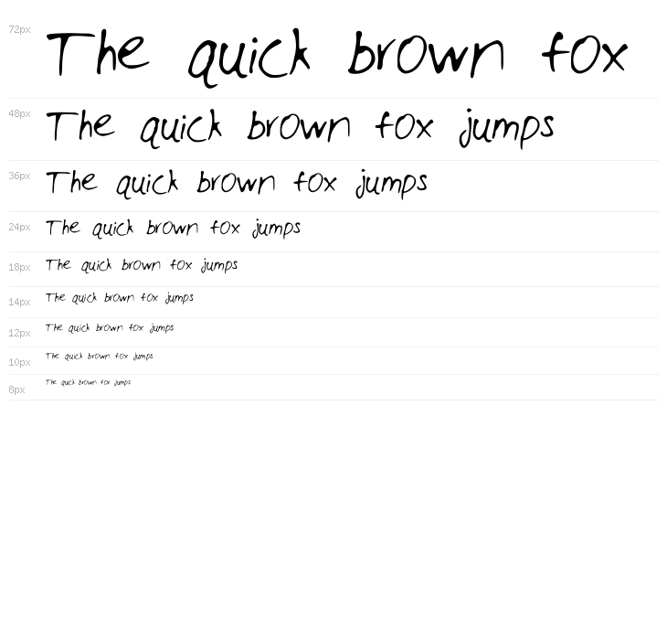 JMillmanuscript Waterfall