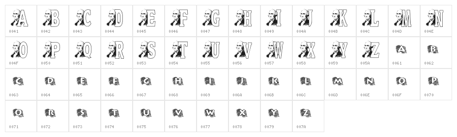 JNK WASHINGTON Character Map