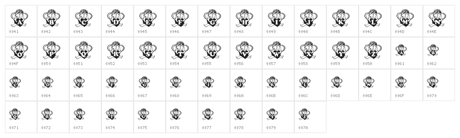 JNKANGELLUV Character Map