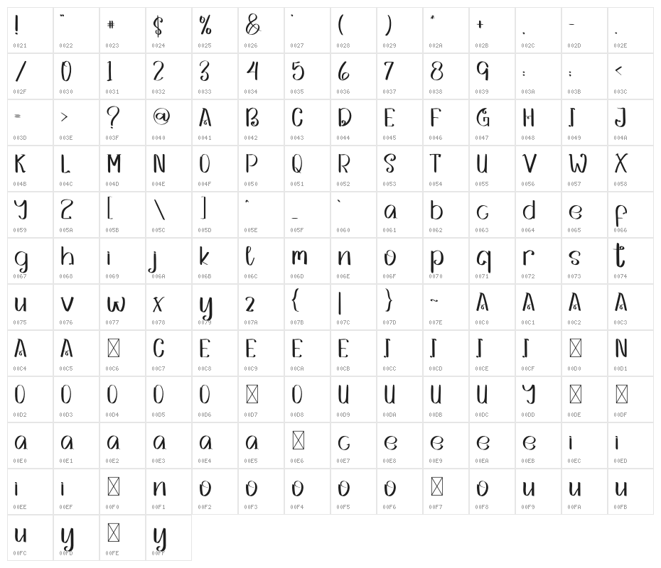 JOIN TO BUSINESS Character Map