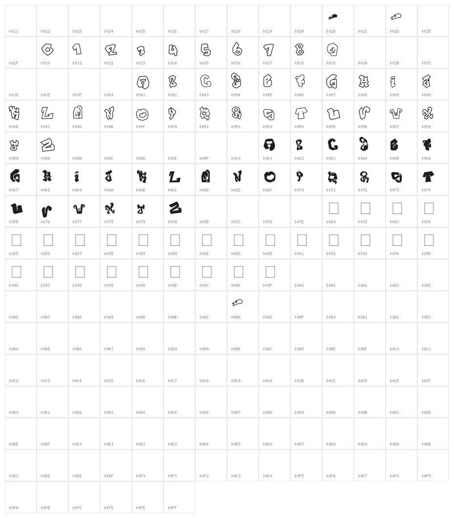 JOKER-SIZE Character Map