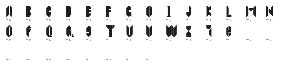 JOPPATOWNE Character Map