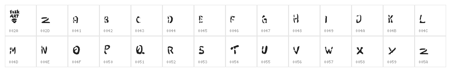 Joachim Kroll Character Map
