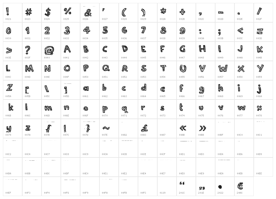 JoanneCandy Character Map