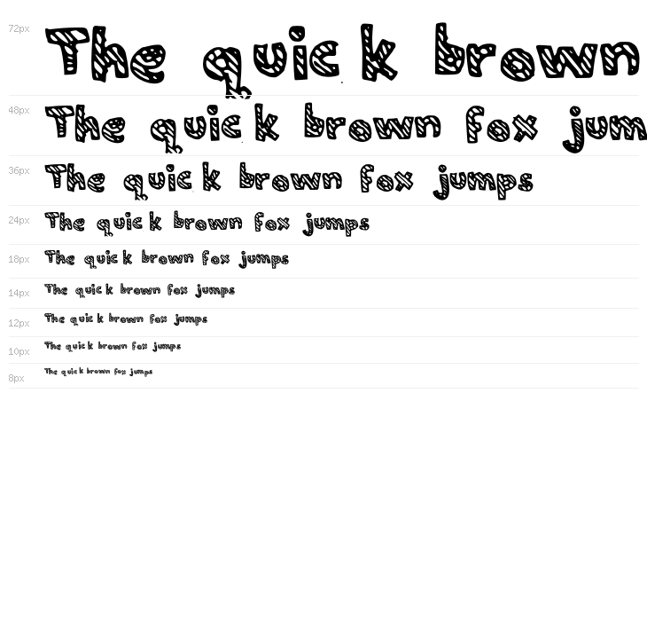 JoanneCandy Waterfall