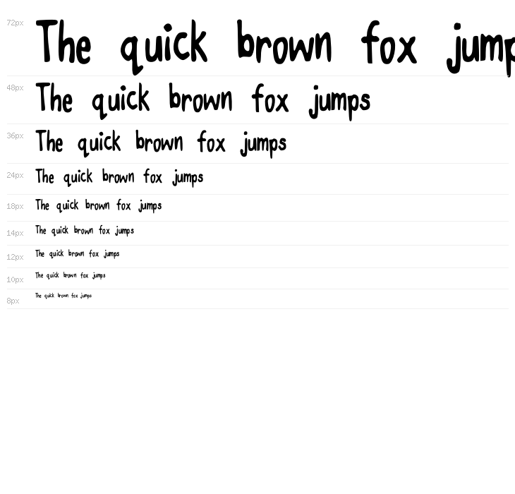 JoanneEnzymeKinetics Waterfall