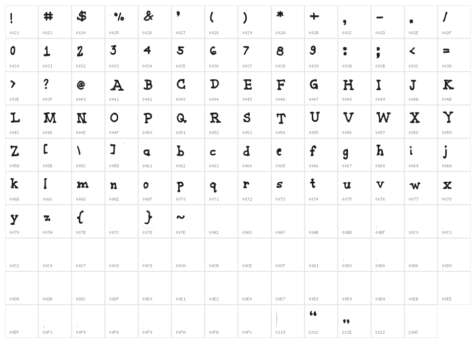 JoanneMarkerSerif Character Map