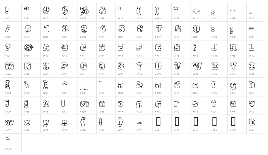 Joblot Character Map