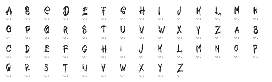 Jocker FREE Character Map