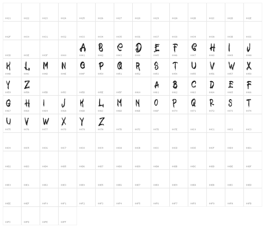 JockerFREE Character Map