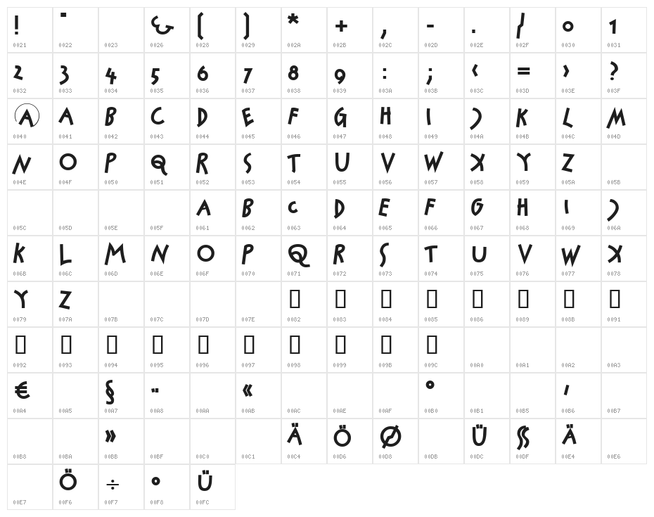 Jockey Black Character Map