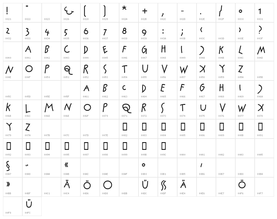 Jockey Bold Character Map