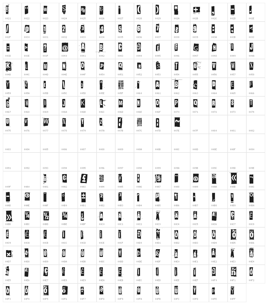 Jockey Full Of Bourbon Character Map