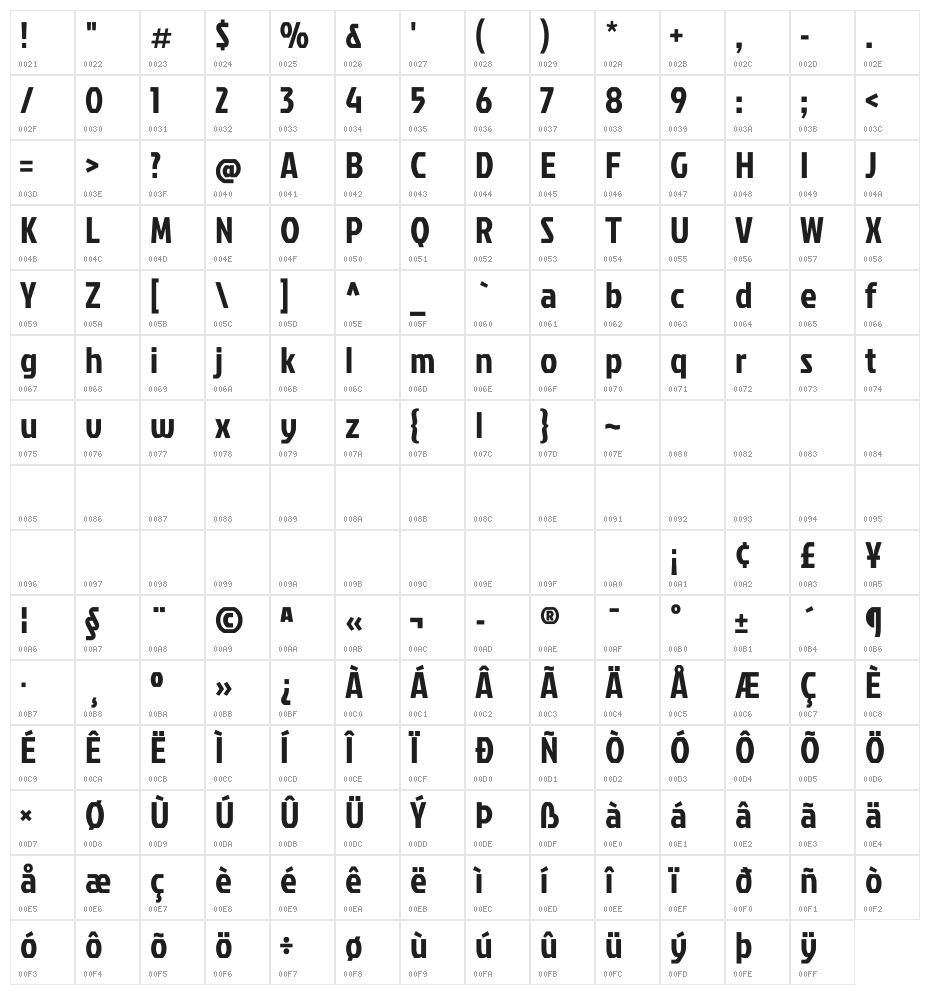Jockey One Character Map