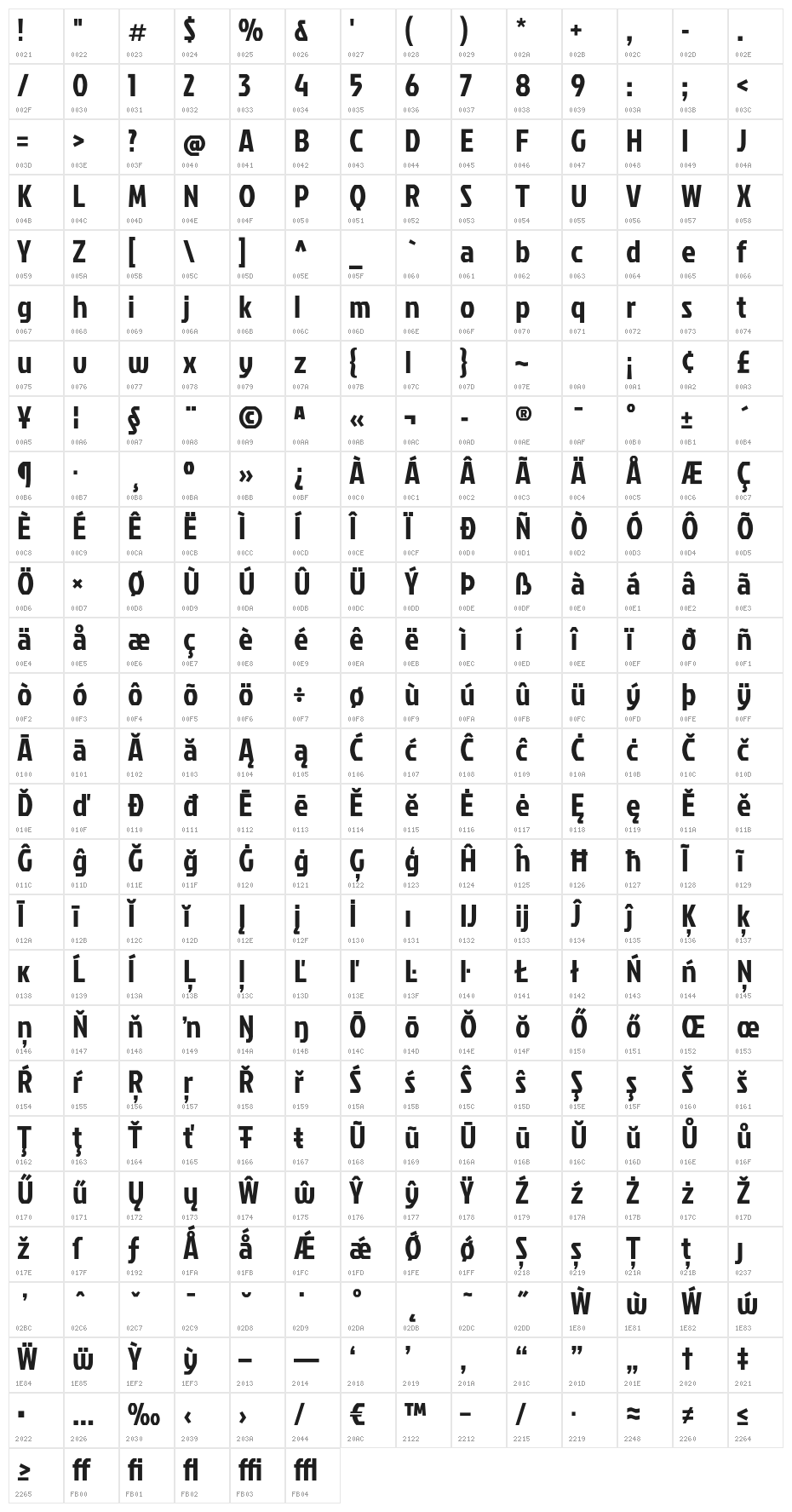 JockeyOne-Regular Character Map