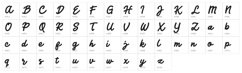 Jocky Starline Character Map