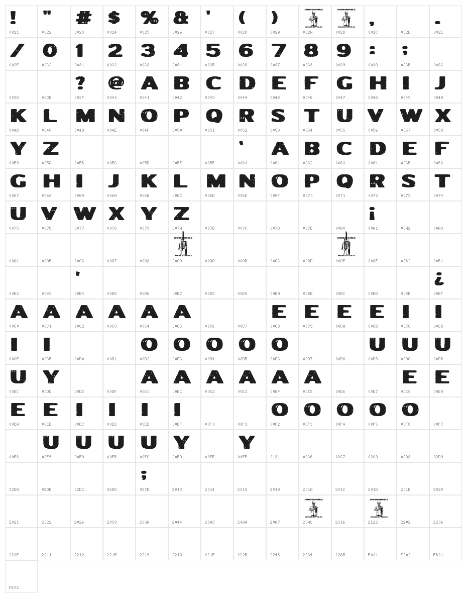 Jodido&Noble Character Map