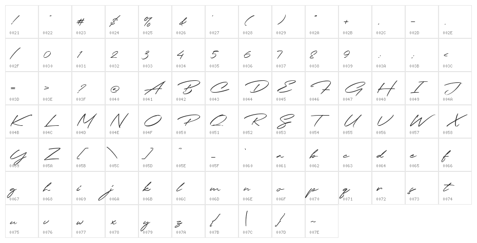 Jodie Badiston Regular Character Map