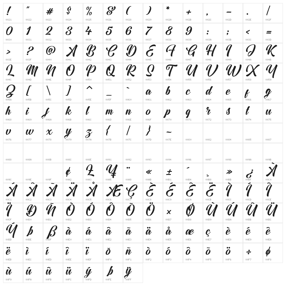 JodieGarlandRegular Character Map