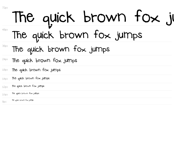 Jodis hand Waterfall