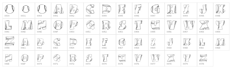 Joe DiMaggio Character Map
