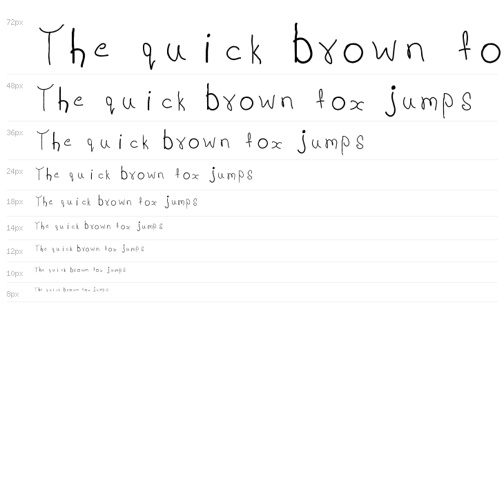 Joe Letter Waterfall