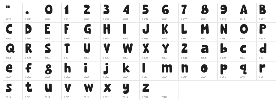 Joe Rabbit Character Map