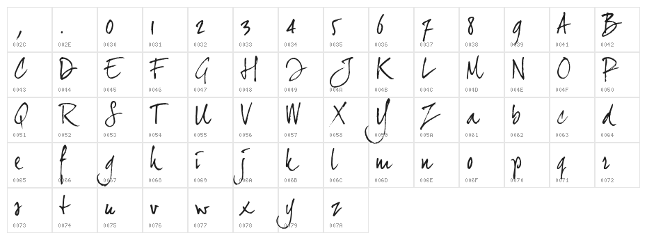 JoeHand2 Character Map