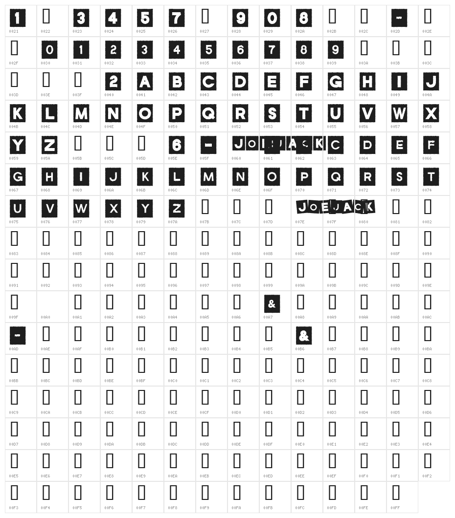 JoeJack Character Map