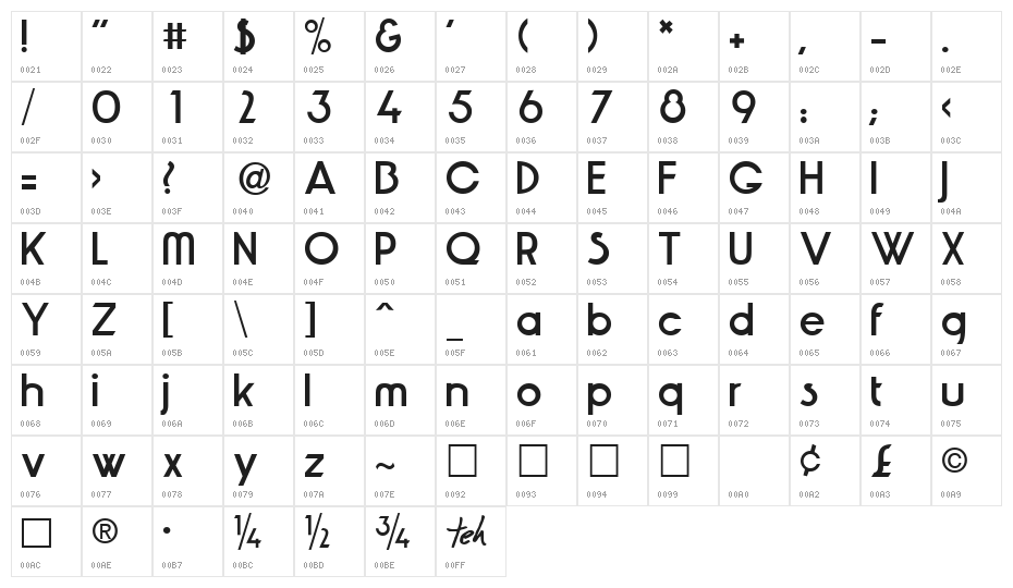 JoeLouis Normal Character Map