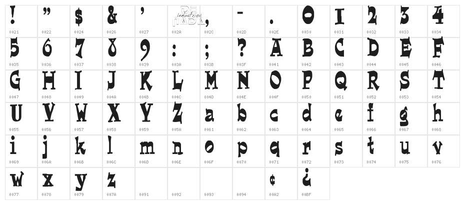 JoePerry Character Map