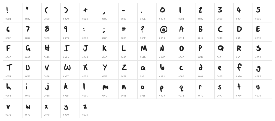 Joe_As Character Map