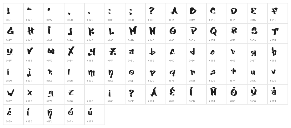 Joegraff Regular Character Map