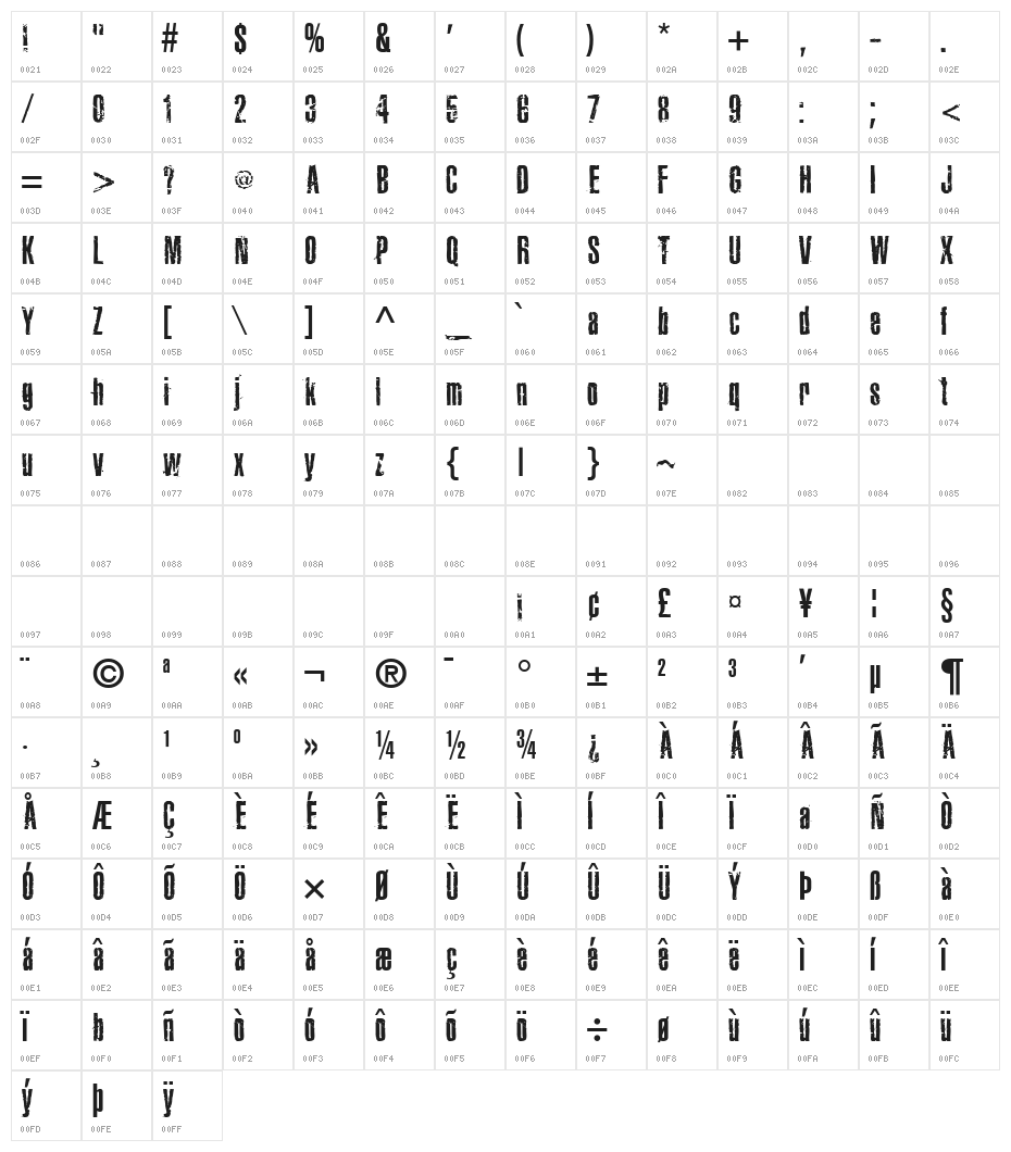 Joels Ragged Font Character Map