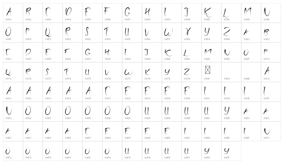 Joexima Demo Character Map