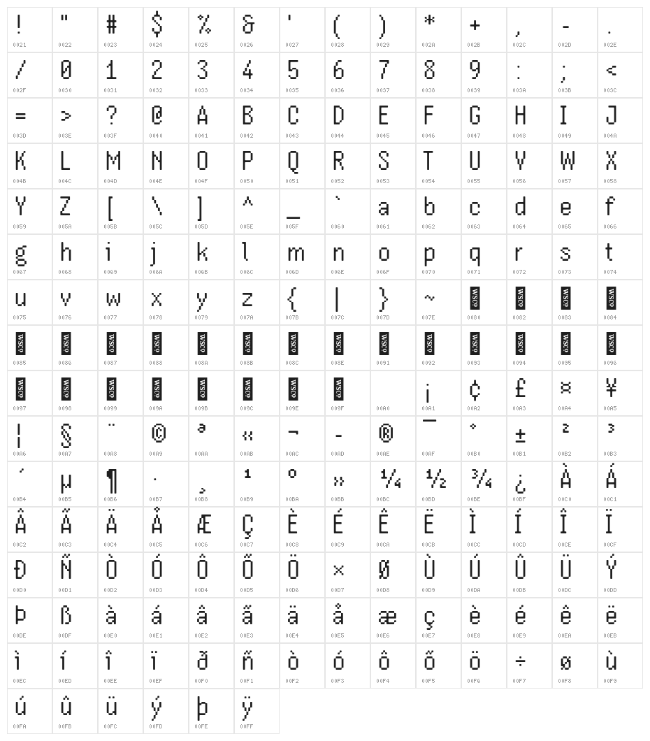 Jogan Soft Character Map
