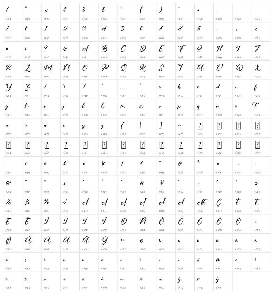Johan Hill Character Map