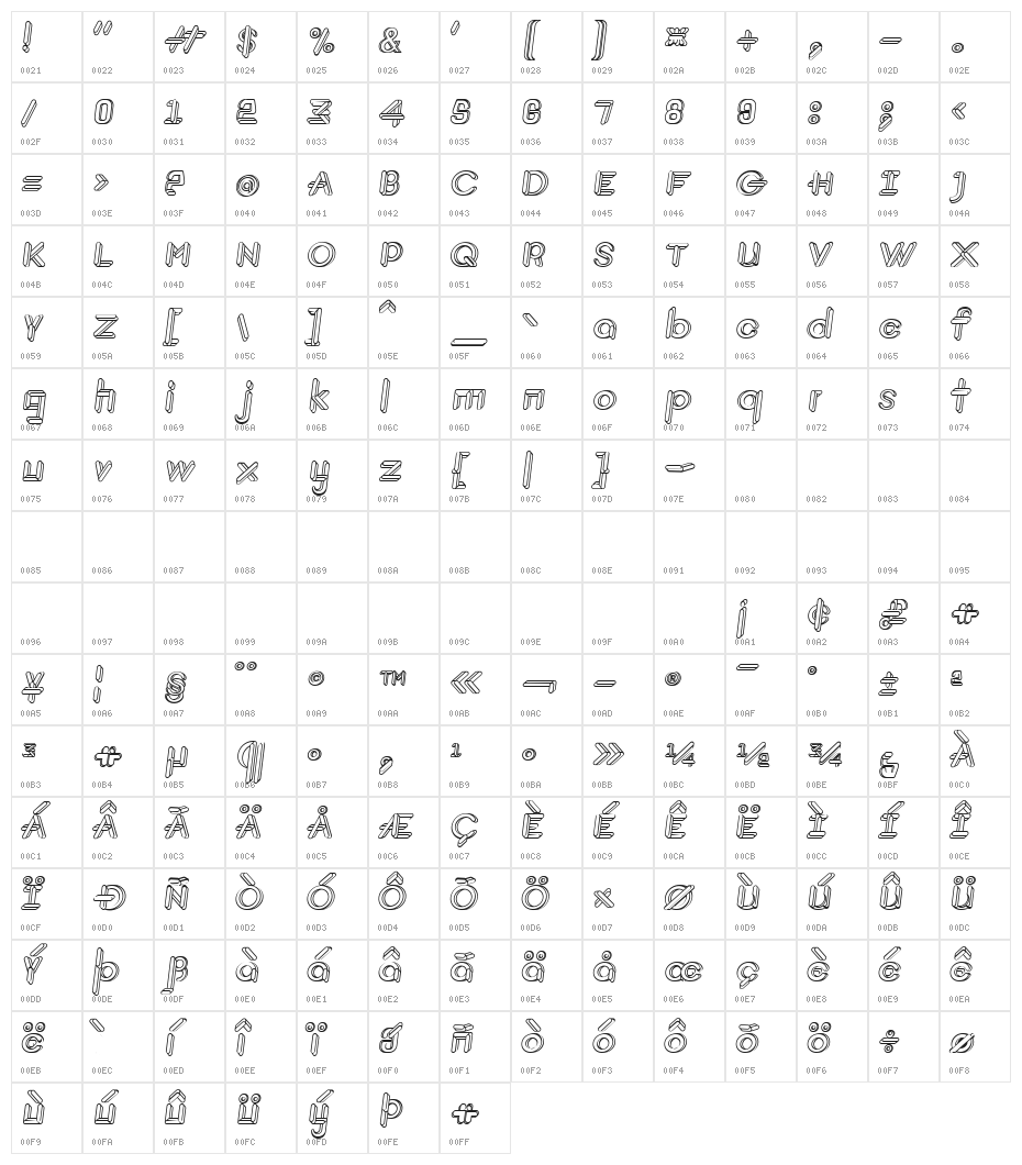 JohanVaaler BoldItalic Character Map
