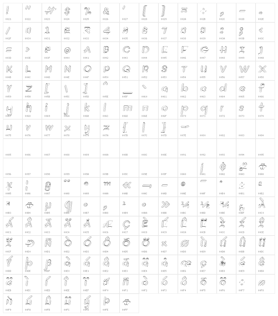 JohanVaaler Italic Character Map