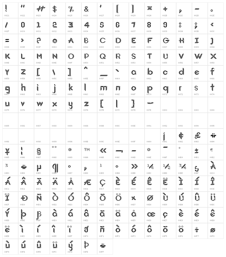 JohanVaaler Solid Character Map