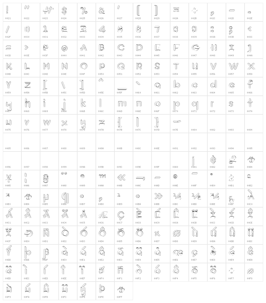 JohanVaaler Character Map