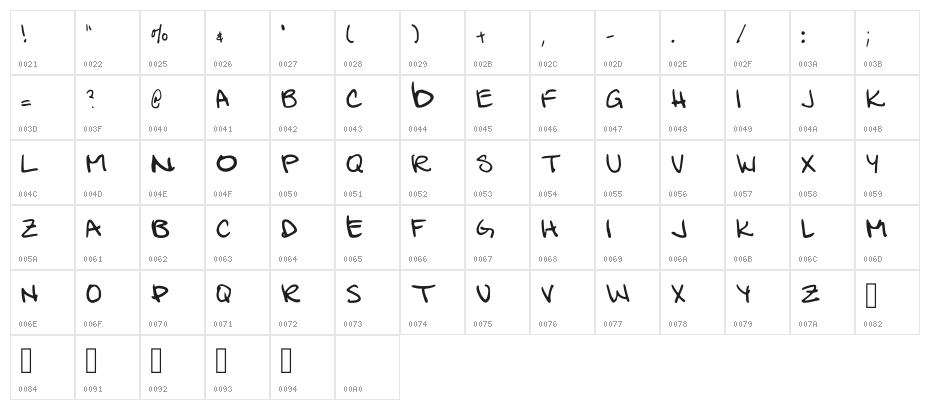 Johanna The Architect H Regular Character Map