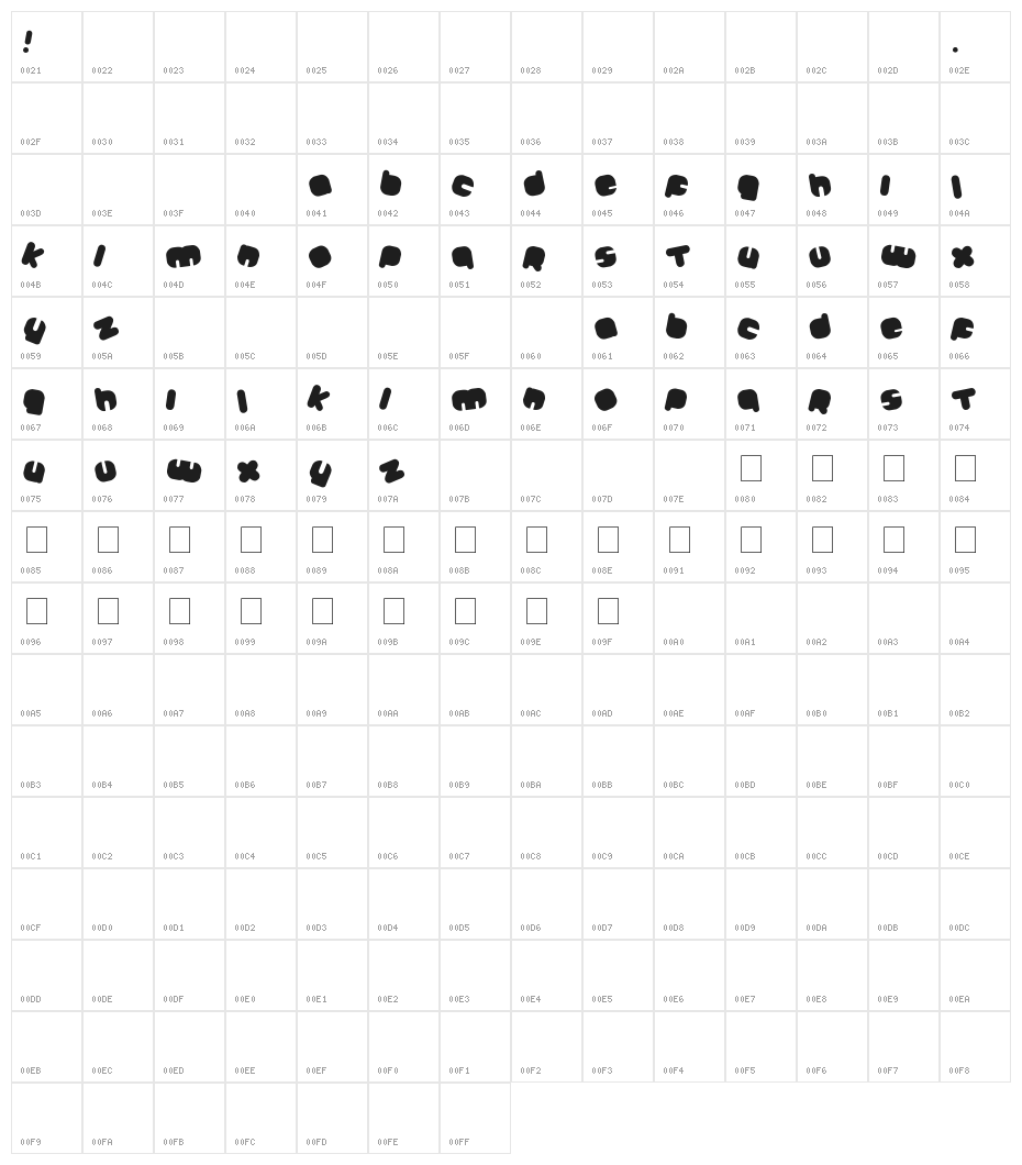 Johanneke Black Mixed Character Map