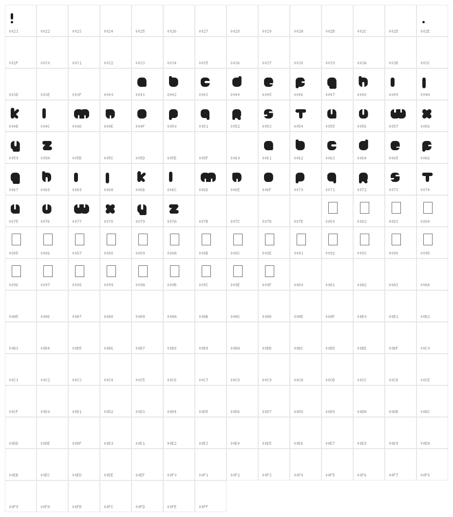 Johanneke Black Character Map