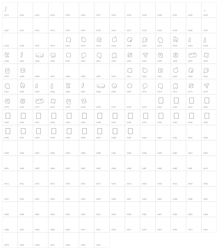 Johanneke Light Mixed Character Map
