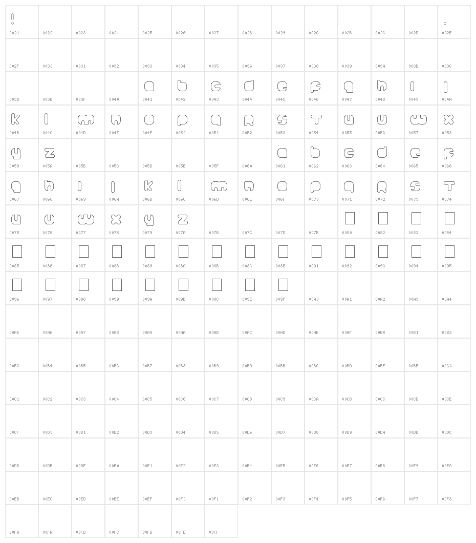 Johanneke Light Character Map
