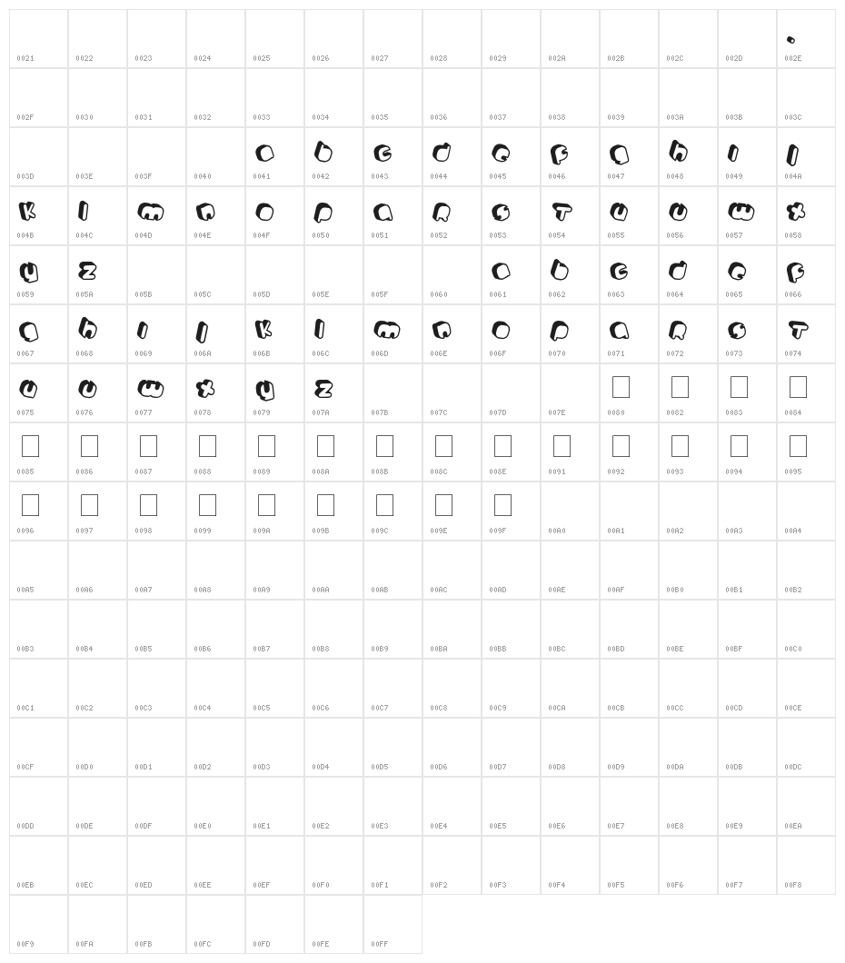 Johanneke Pro Mixed Character Map